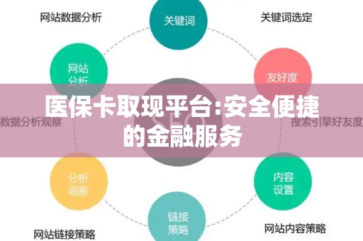全国医保卡取现平台:安全便捷的金融服务