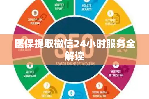 全国医保提取微信24小时服务全解读