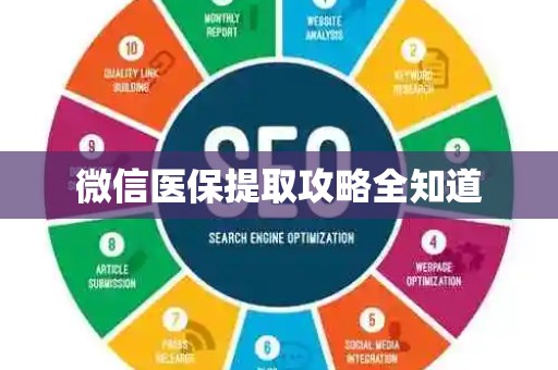 全国微信医保提取攻略全知道