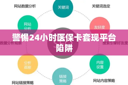 全国警惕24小时医保卡套现平台陷阱