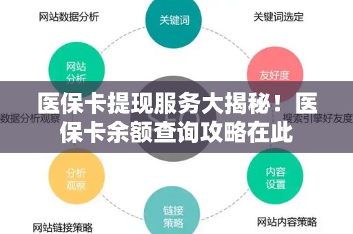 全国医保卡提现服务大揭秘！医保卡余额查询攻略在此