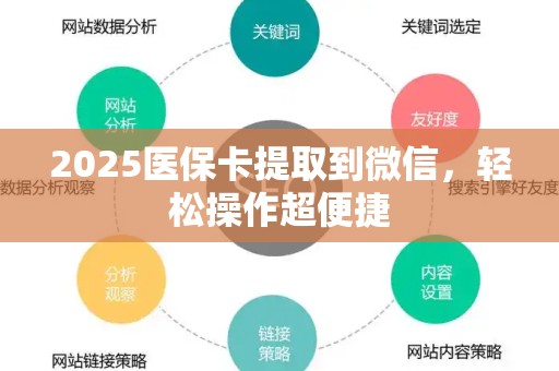 全国2025医保卡提取到微信，轻松操作超便捷