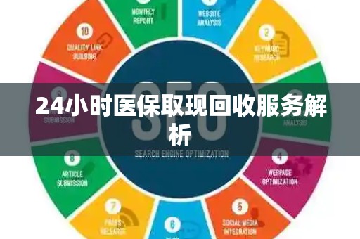 全国24小时医保取现回收服务解析